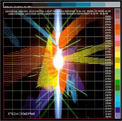 Man Or Astro-man : A Spectrum of Infinite Scale